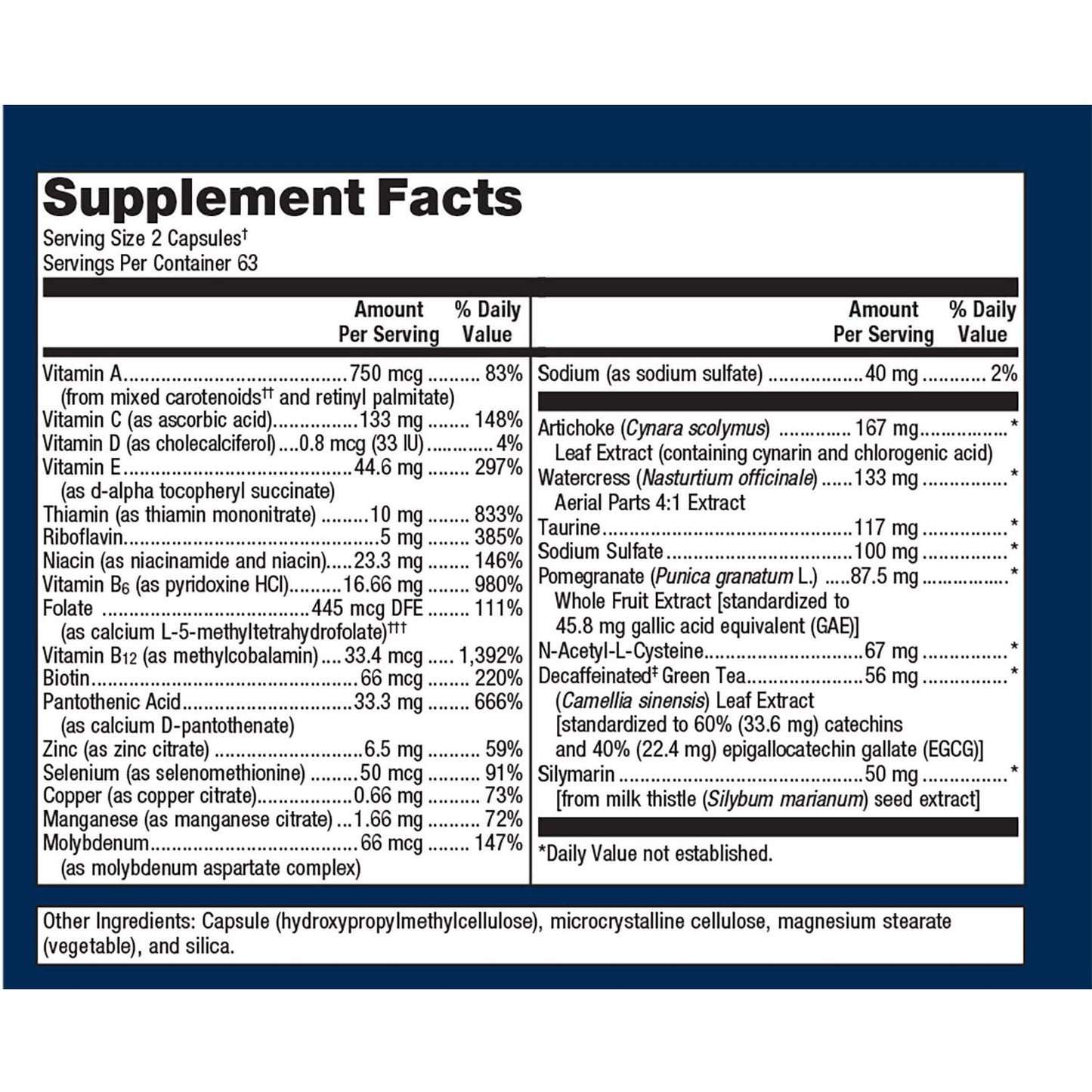Daily Detox Support