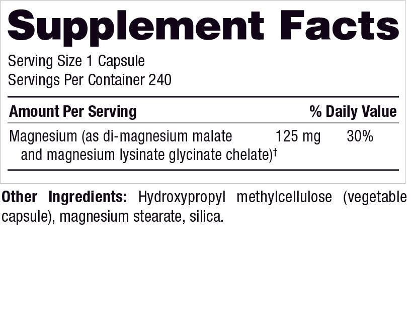 Magnesium