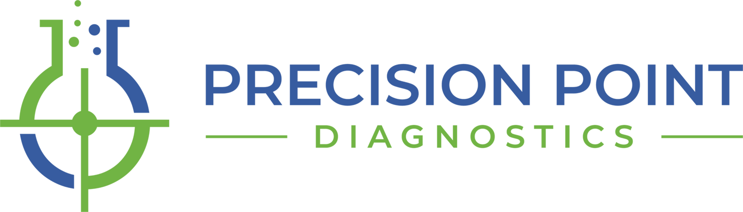 Food Sensitivity Test ($400) + Consult ($75)