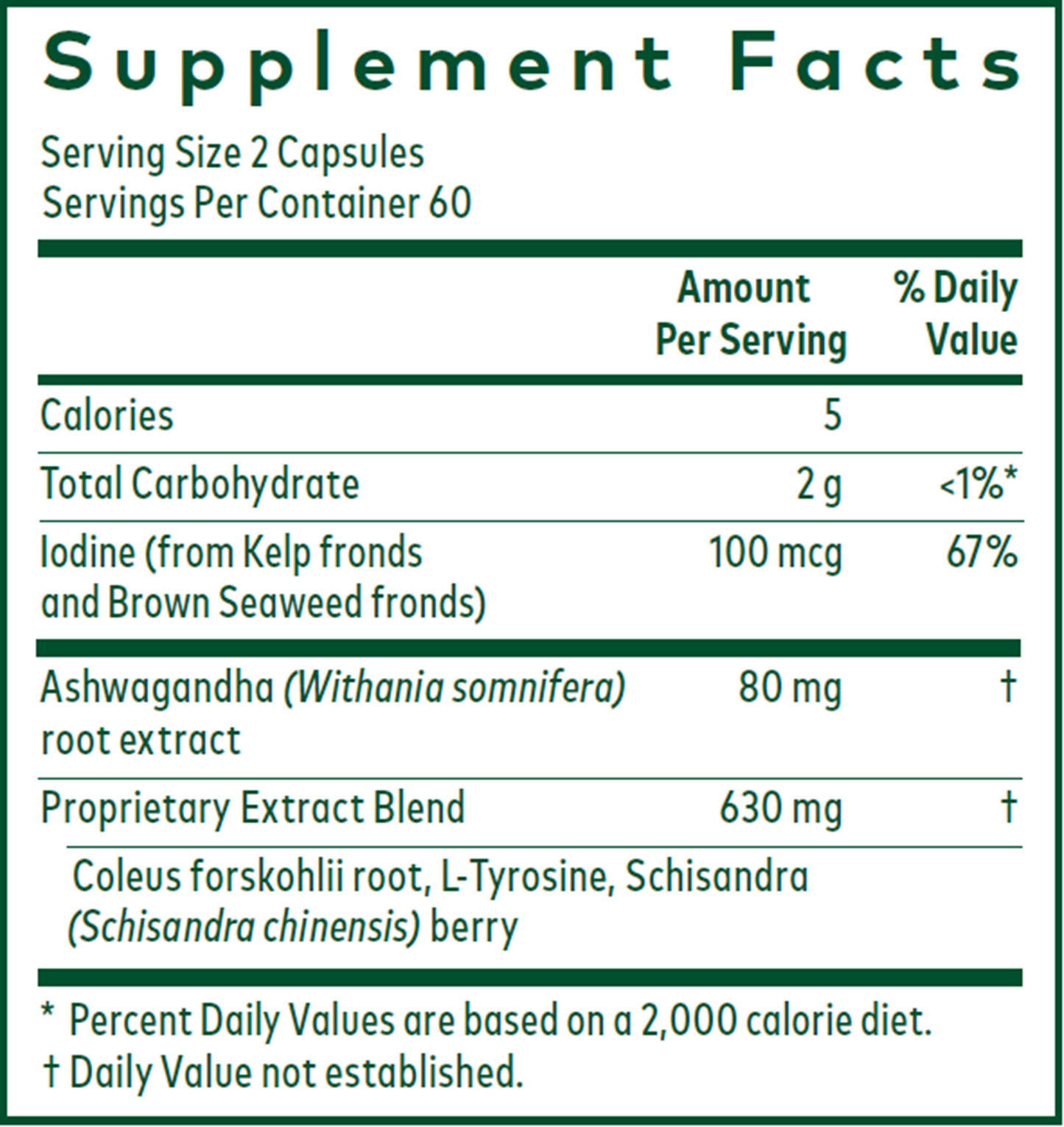 Thyroid Formula