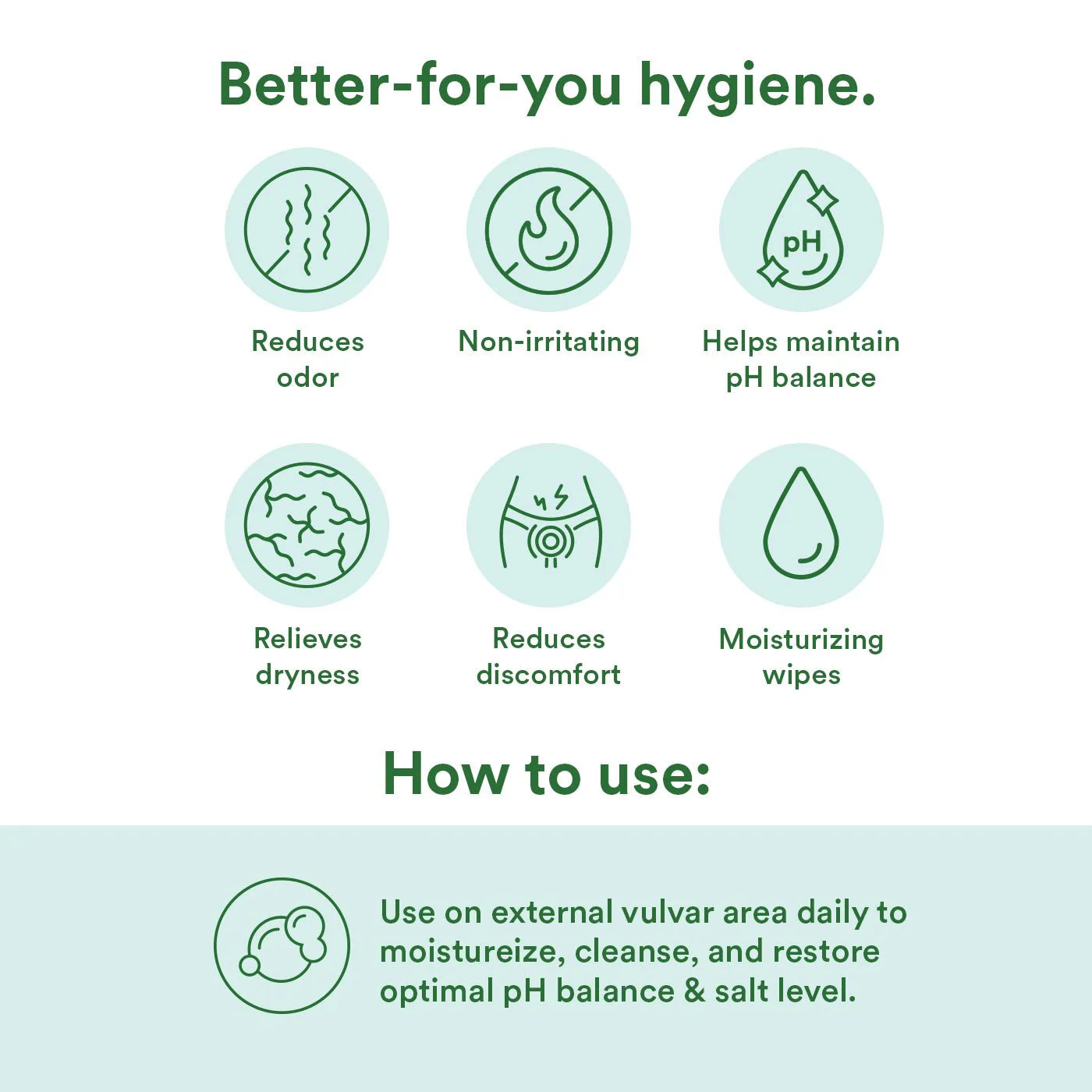 Balance Wipes Travel
