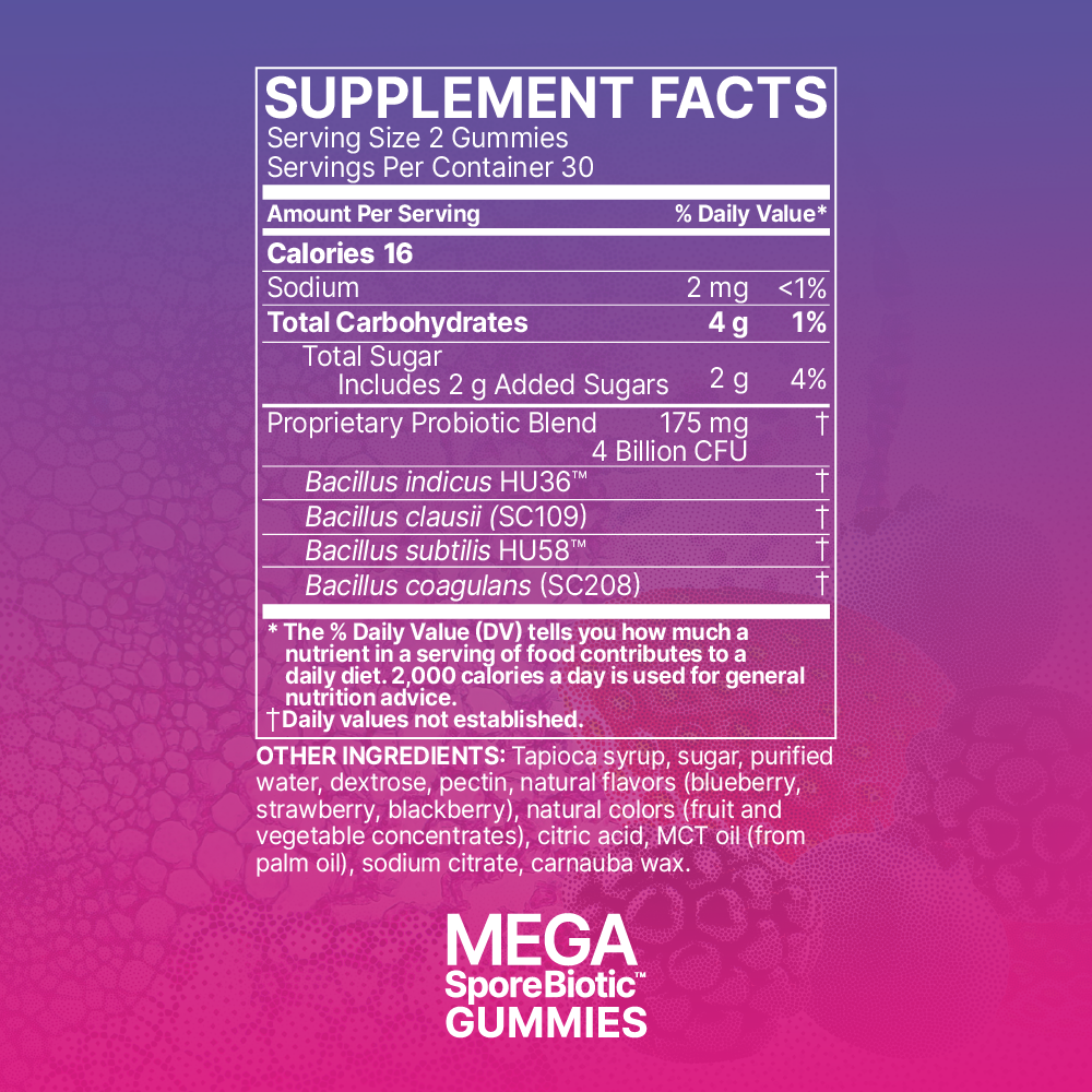 Mega Spore Gummies 60c