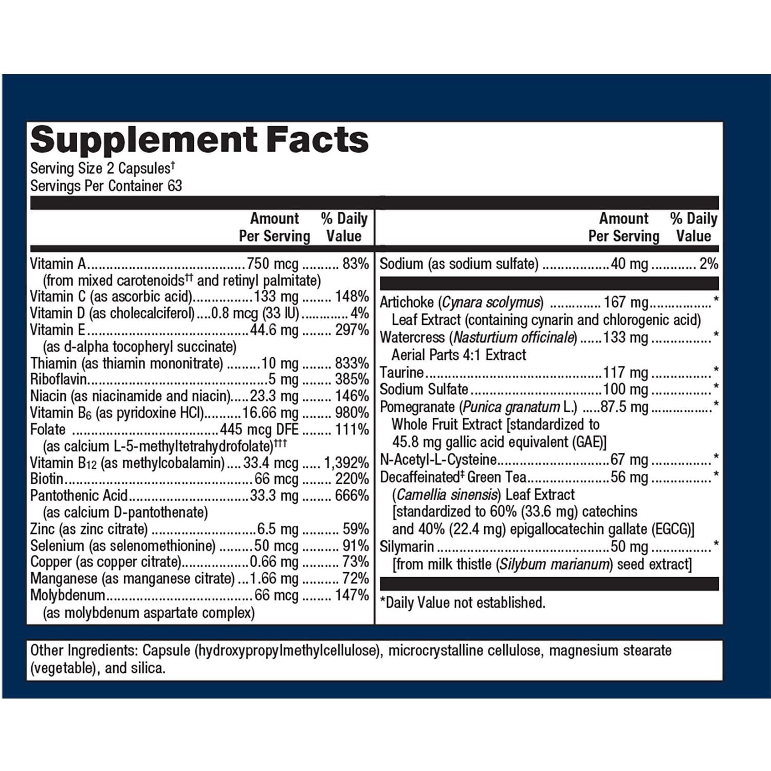 Daily Detox Support