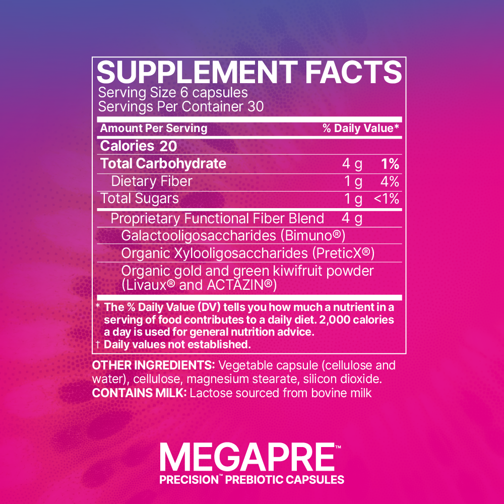 Mega Pre Capsules