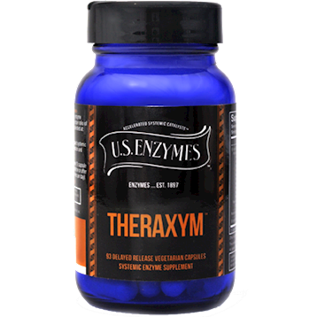 Theraxym