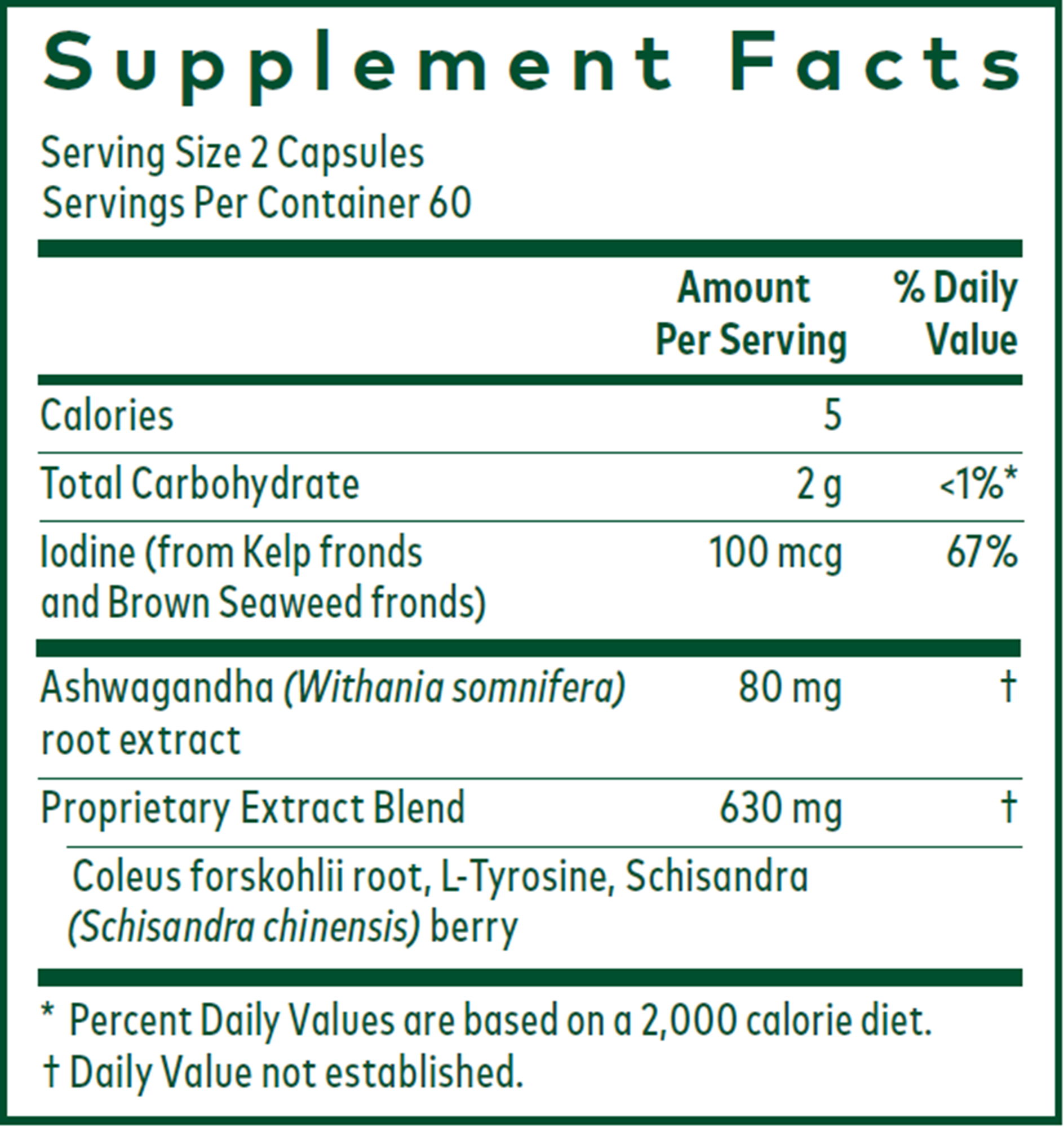 Thyroid Formula